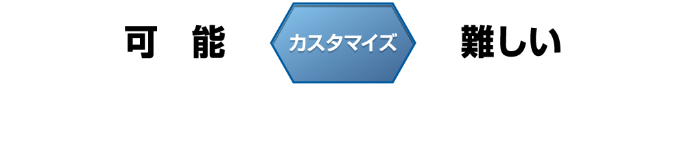 カスタマイズ：仁王バックアップサービス＞可能－クラウド型＞難しい