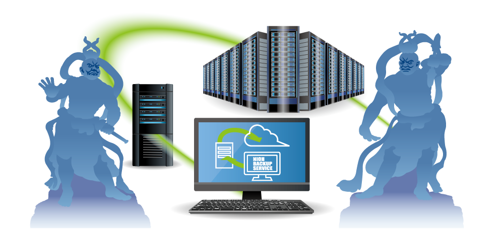 仁王バックアップサービスのイメージ
